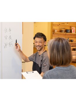 ボディラインを整えたい