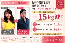 フェイシャル専門サロン サロン ド ウイッシュ