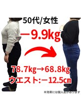ココロ 岡場店(COCORO)/50代女性/－9.9キロ