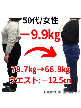 ココロ 岡場店(COCORO)/50代女性/－9.9キロ