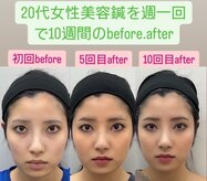 ゆうはり鍼灸整骨院 恵比寿