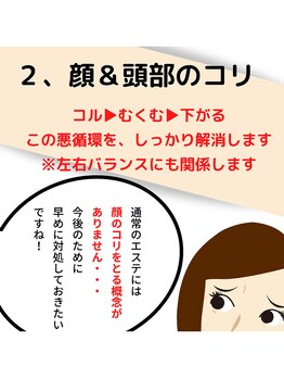 健美プラス いわき店(kenbi-plus)/全身巡りで小顔持続