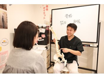 きらり整体/説明・確認