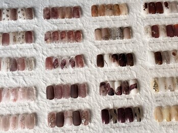 【New】定額トレンドサンプル