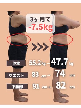 六甲もり鍼灸整体院/ダイエット 3ヵ月コース