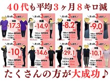 リジューブ(Rejuve)