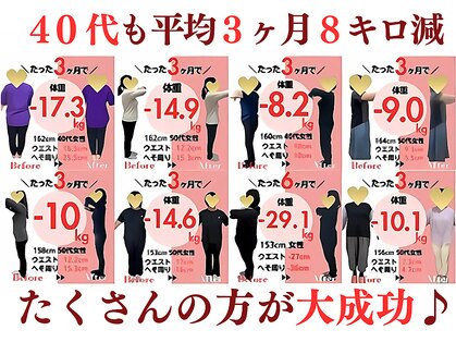 リジューブ(Rejuve)の写真