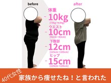 きりん整体院/40代でもこんなに痩せられる！