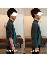 ヨク 西梅田(YOKU)/