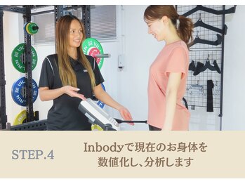 イーグルベース 大山店(EAGLEBASE)/体験の流れ:体組成計で測定