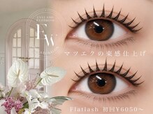 アイウェーブ(Eye wave)