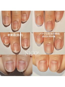 ニコプラス(NICO+)/