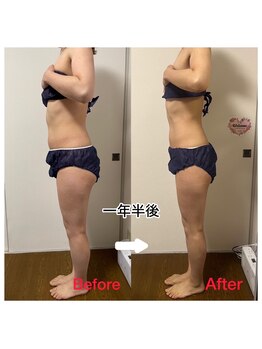 ココ アンジュ(COCO ANGE)/