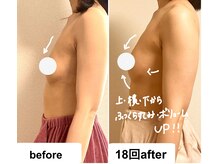 つばききよら/40代でもサイズアップ！