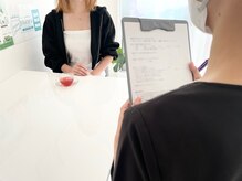 ナルシス/カウンセリング