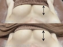 ロココ 四日市店(Rococo)