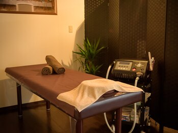 リムーヴ(Re:move)/完全プライベートで安心♪