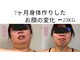 リア ボディ フィットネス(LIA BODY FITNESS)の写真