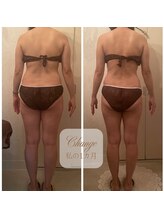 ドクター ヴィーナス/