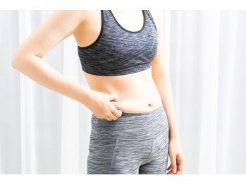 ディオーネ 岸和田店(Dione)/痩身ケア