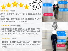 ナオル整体 北千住院(NAORU整体)
