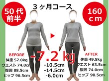 ひびきレディース整体 日吉/お腹周りもスッキリしました！