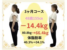 たけ整骨院の雰囲気（他の事例はフォトギャラリーに掲載中☆）