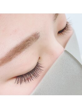 グリット(grit)/フラットラッシュ