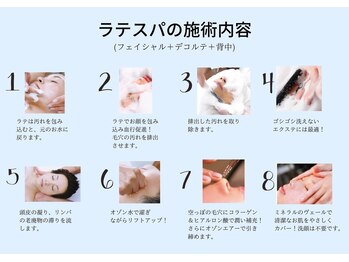 ラテプラス(LATEE＋)/