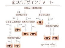 ユーアイ/高持続まつ毛パーマ