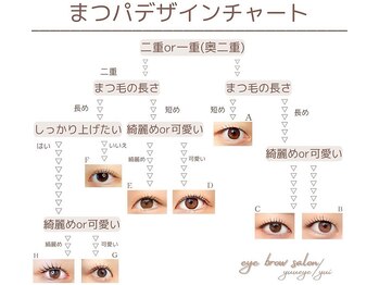 ユーアイ/高持続まつ毛パーマ