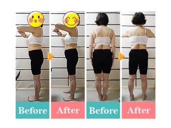 ふるいちまち整体院/50代看護師 6か月で-11ｋｇ達成!