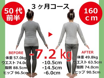 ひびきレディース整体 日吉/背中や肩回りも華奢見えに！