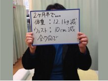 杉本接骨鍼灸院/98.0kg→？kg　59歳　154cm