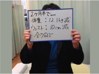 杉本接骨鍼灸院/98.0kg→？kg　59歳　154cm