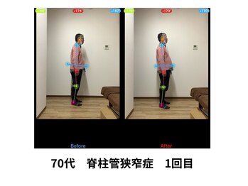 さこ整体院 賀茂/