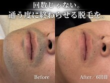 ダイヤ 名古屋中川区店(Daiya)