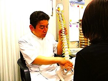 森整骨院の写真/【ストレッチ&マッサージ&筋膜リリース&整体80分¥9000】どこに行っても良くならないそのお悩み当院で解決◎