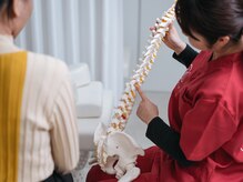 まはろ接骨院 中川八田院/整体/腰痛/肩こり/産後骨盤矯正