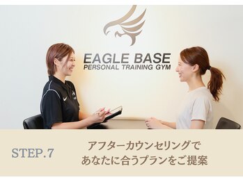 イーグルベース 大山店(EAGLEBASE)/体験の流れ:最後に・・・