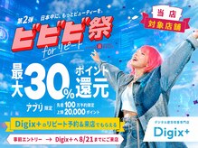 デジックスプラス(Digix+)