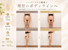 天然 漢方癒し空間 銀座店