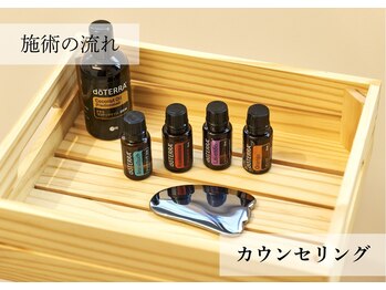 ククナ 新横浜駅前サロン/新横浜駅前/個室施術/小顔専門