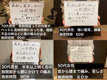 ボディテラピーサロン ナカムラ(Body Therapy Salon Nakamura)/お客様の声 ～慢性的な腰痛 １～