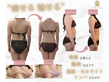 ラ フルール 県庁本店