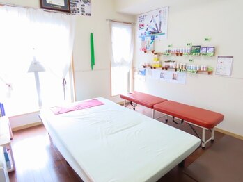 レディースカイロうらら 本院