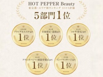 スイスパ(翠SUI SPA)/口コミランキング5部門1位獲得