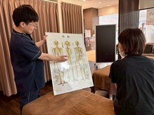 リモア 板橋店(re×more)/骨格から理解する姿勢