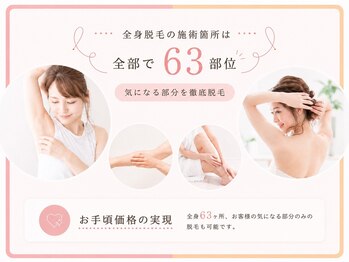 パールプラス 那須塩原黒磯店(Pearl plus)/お手頃価格の実現