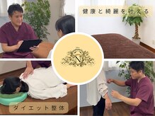 なかやま整体院 富山店